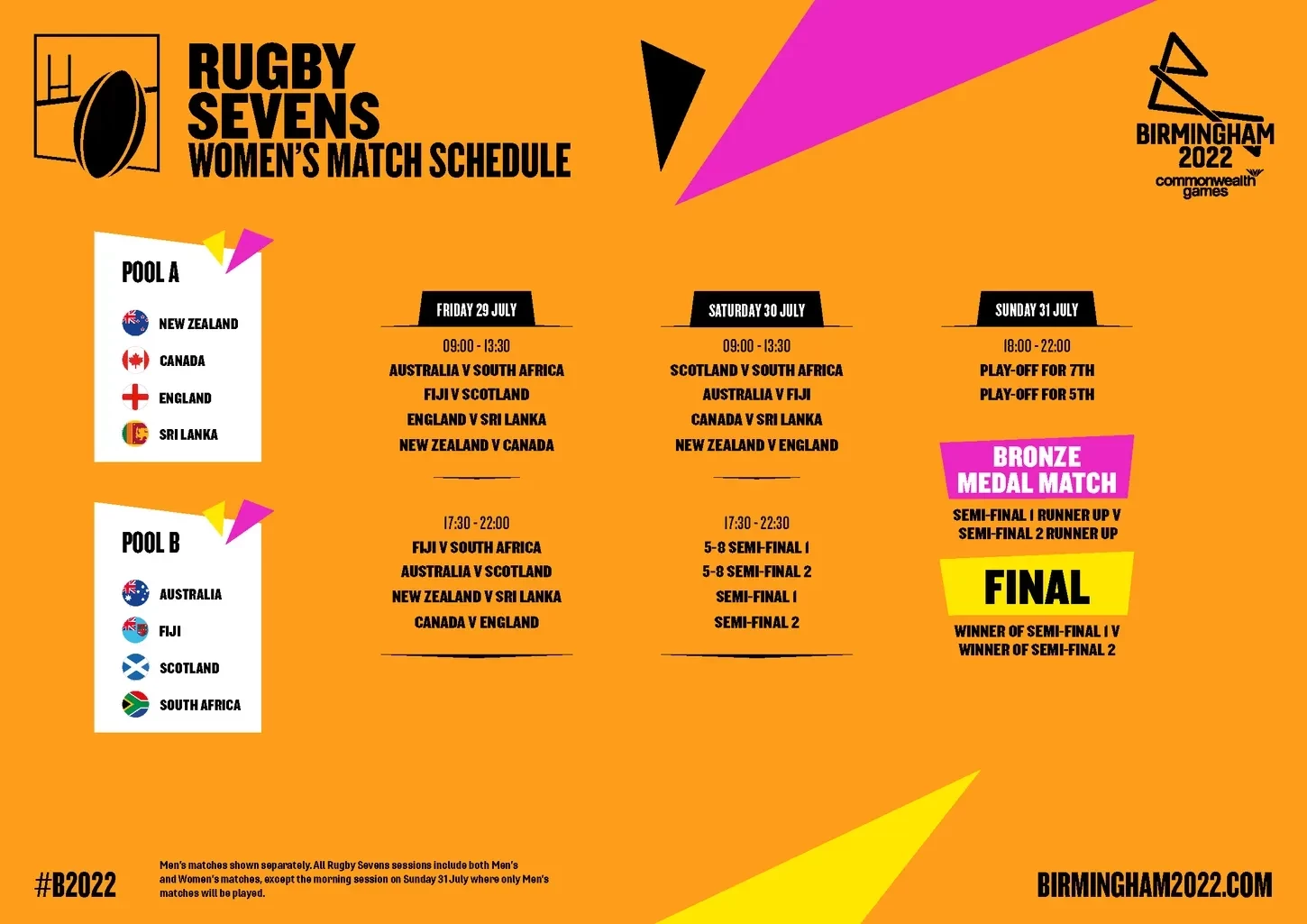 Australia and South Africa will open the Birmingham 2022 sevens action in the women's tournament ©Birmingham 2022