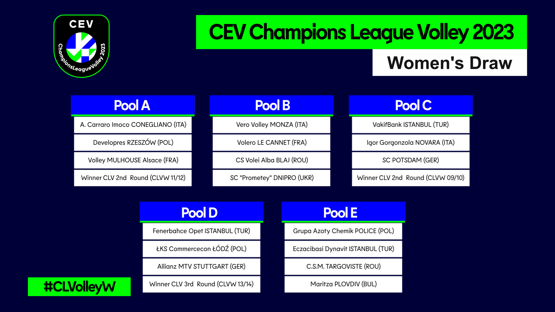 Sisters Isabelle and Anna Haak are set to face off in Pool A of the Women's CEV Champions League ©CEV