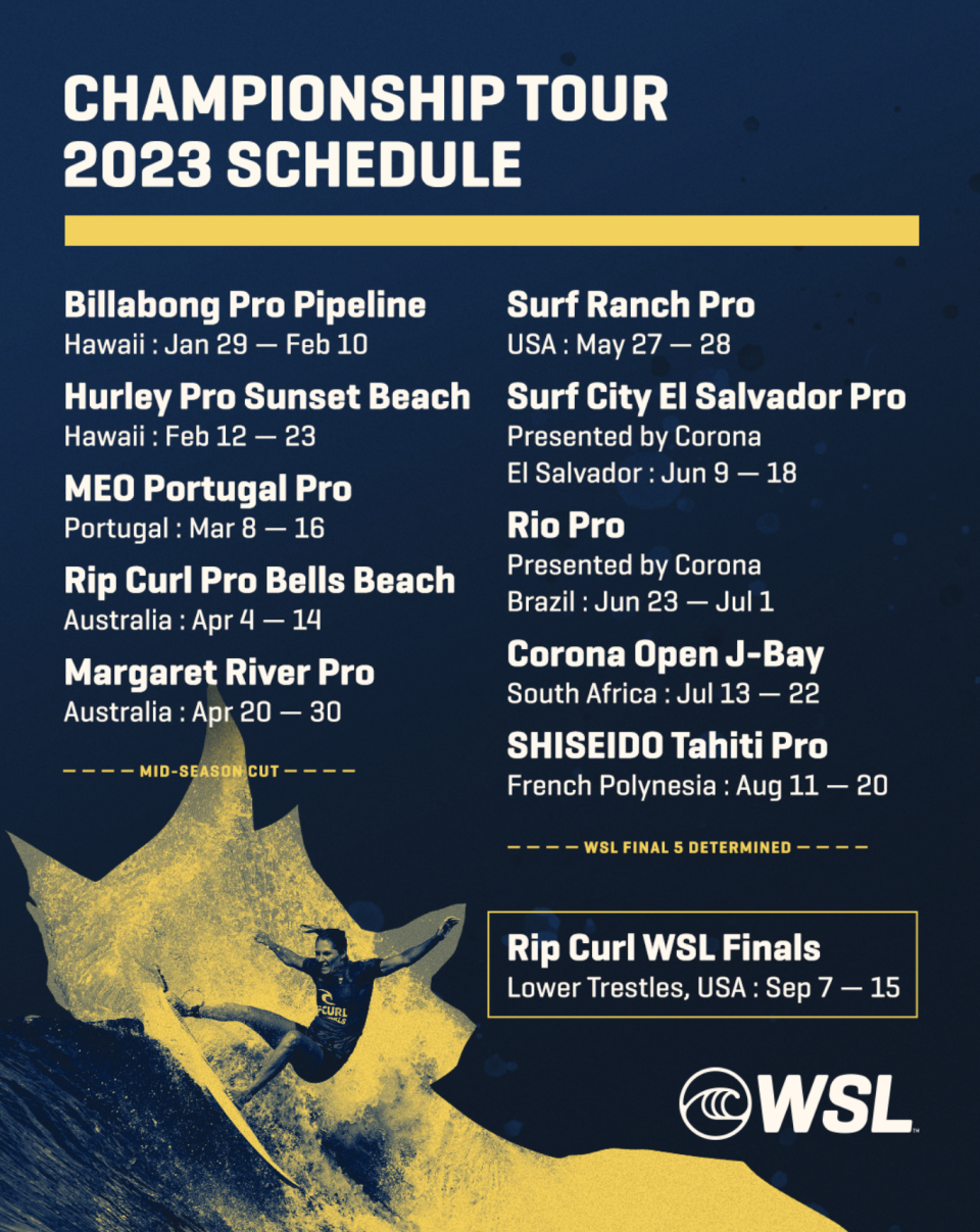 The World Surf League Finals are set to take place at Lower Trestles for the third consecutive season ©WSL