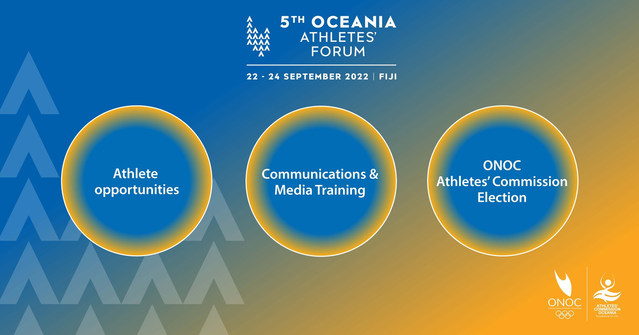 The fifth Oceania Athletes Forum is due to begin in Fiji today ©ONOC