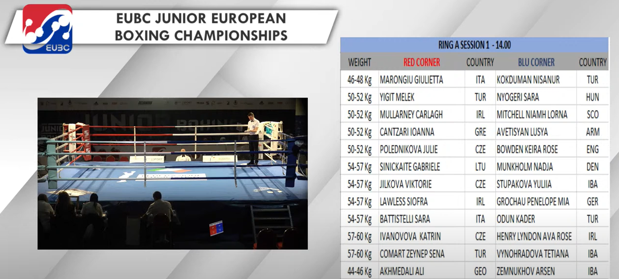 The EUBC live stream from the Junior Boys and Girls Boxing Championships has shown Ukrainian boxers competing under the IBA banner, but Umar Kremlev has insisted 