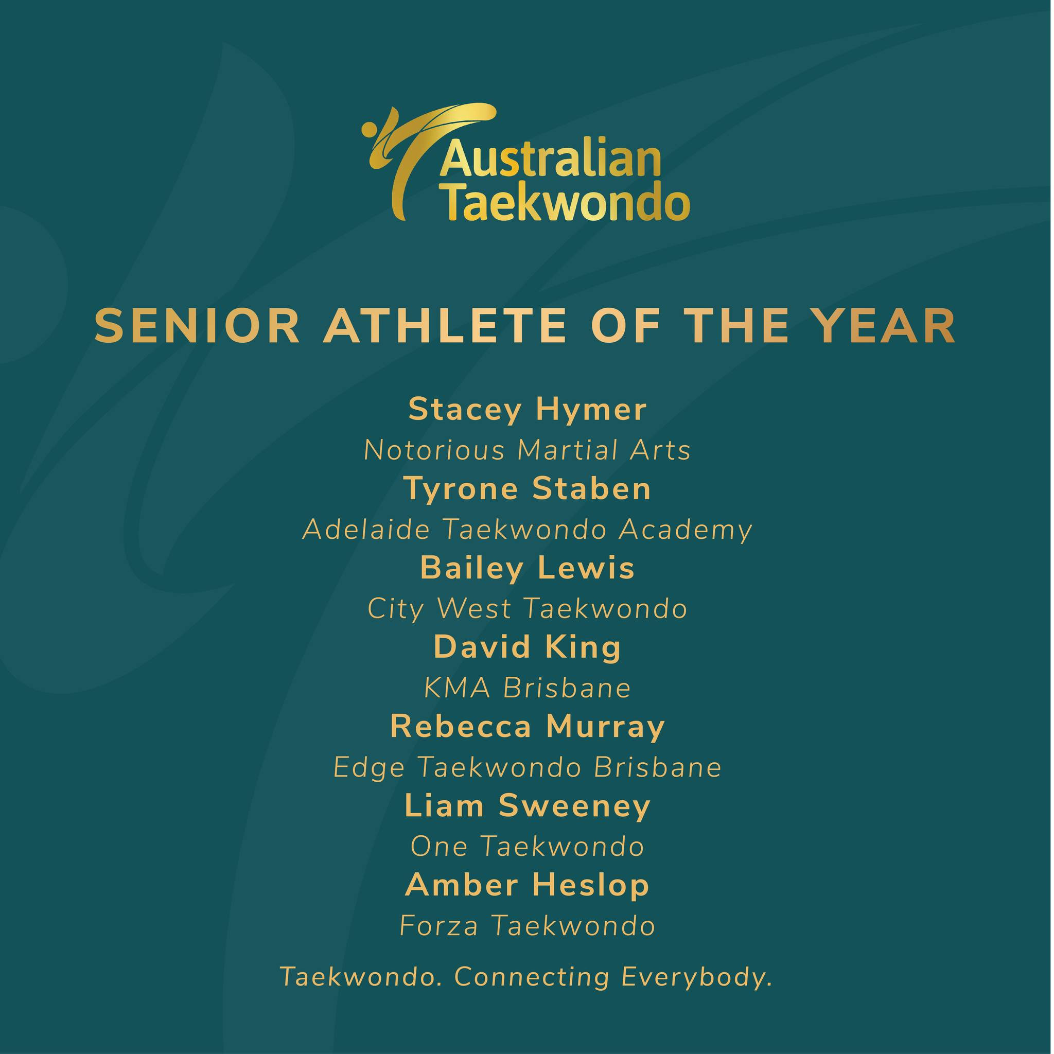 Seven people are in the frame for senior athlete of the year  ©Australian Taekwondo