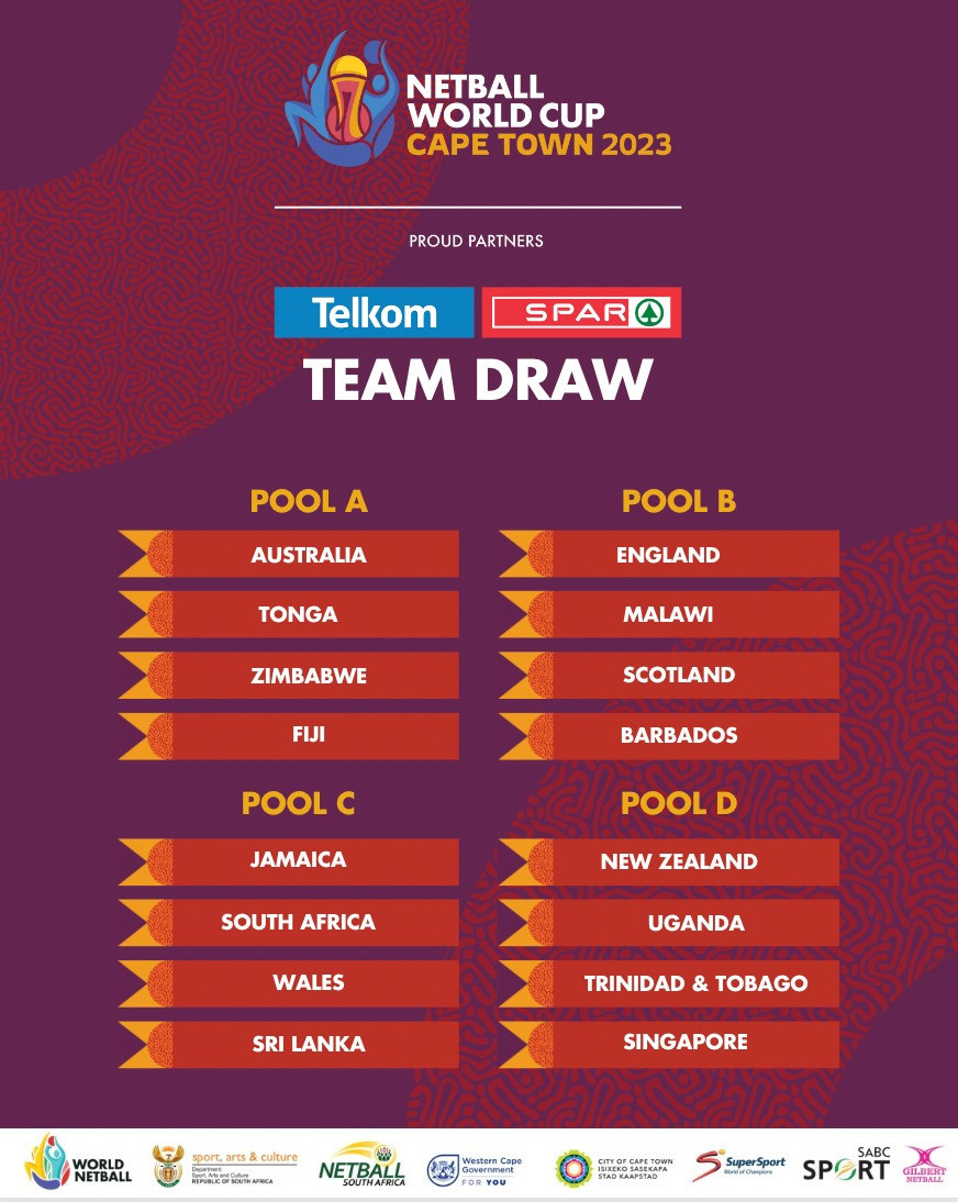 The 2023 Netball World Cup draw took place in the East London Convention Centre in Cape Town ©World Netball