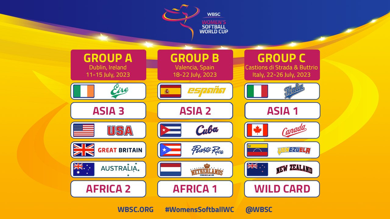 Group have been drawn for the Women's Softball World Cup ©WBSC