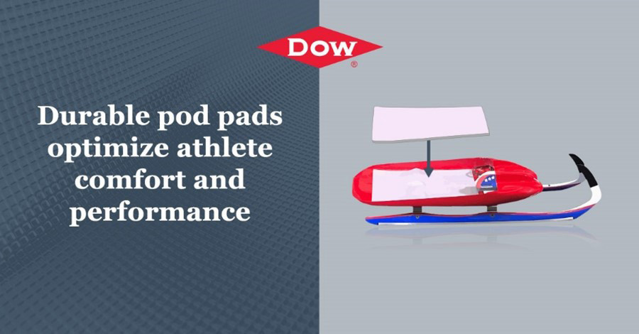 Dow's scientists have helped USA Luge enjoy a period of unprecedented success ©Dow