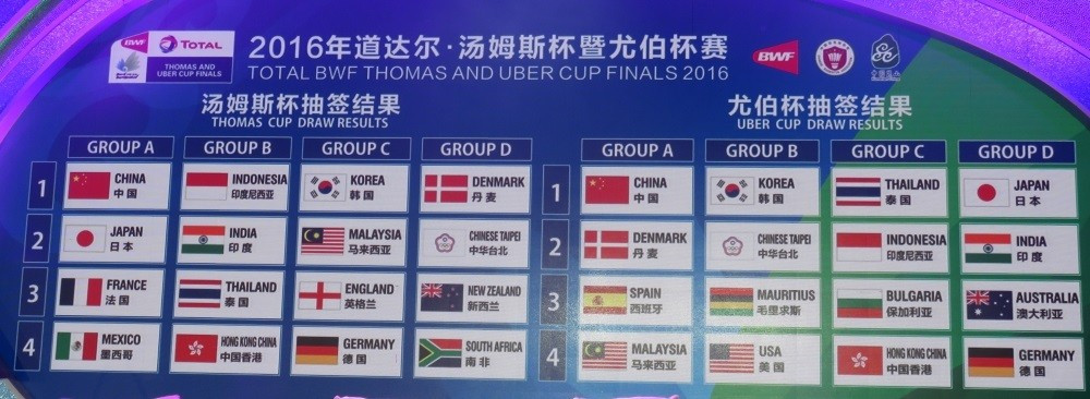 Japan will start as the Thomas Cup defending champions, while China will seek to retain the Uber Cup