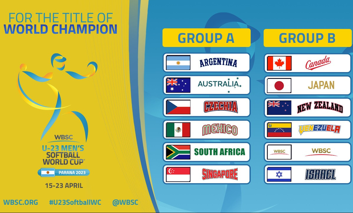 The draw has been made for the Under-23 Men’s Softball World Cup in Parana ©WBSC