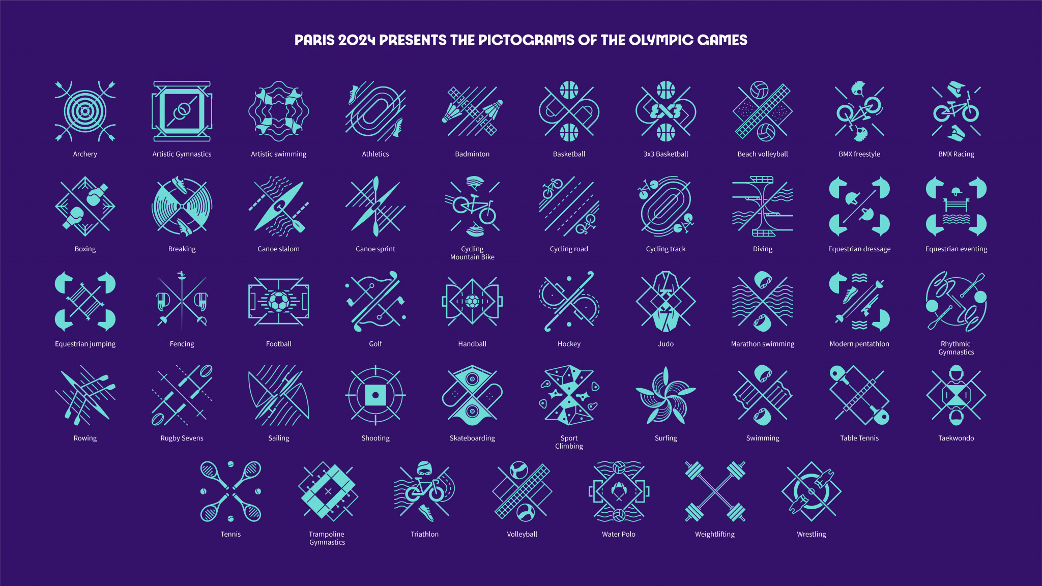 The Paris 2024 sports pictograms have consciously broken free of previous forms to create 