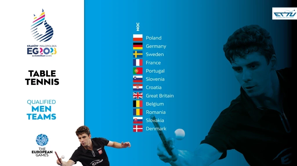 The teams that will be competing in the men's table tennis in Poland ©EG2023