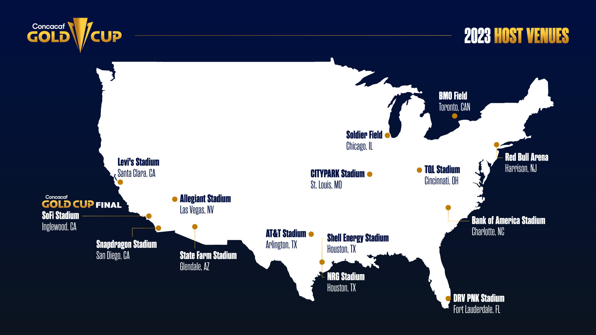 The venues for the 2023 CONCACAF Gold Cup ©CONCACAF