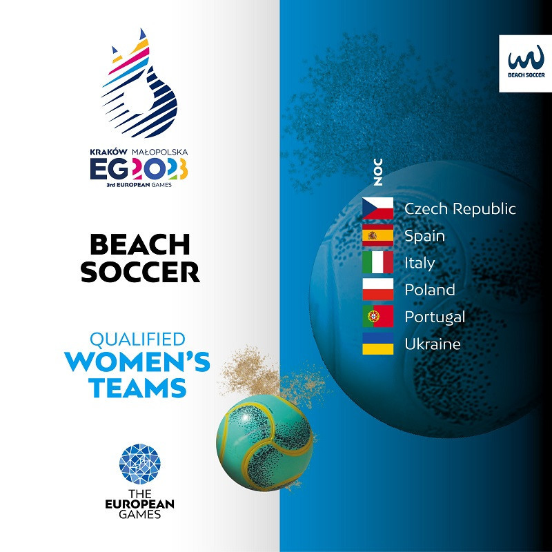 Six teams are set to compete in the first women's beach soccer tournament at the European Games ©Kraków-Małopolska 2023