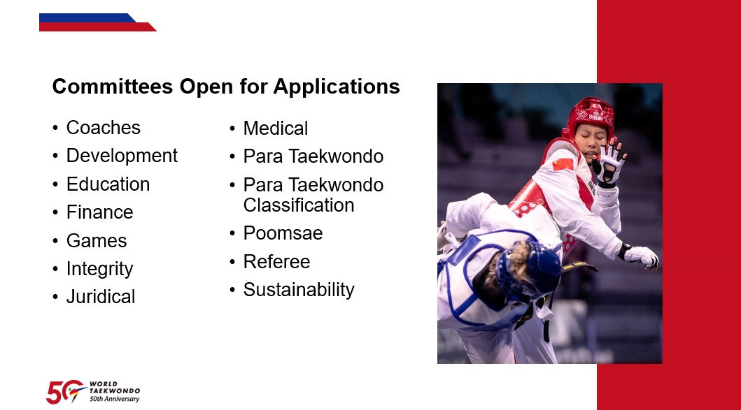 Thirteen World Taekwondo committtees are seeking applications ©World Taekwondo