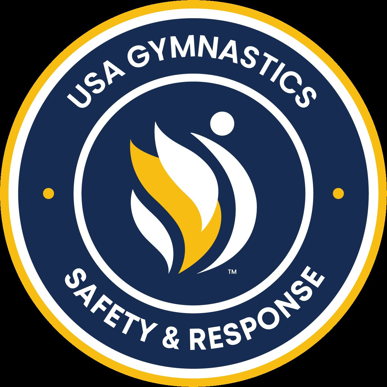 USA Gymnastics Safe Sport has changed its name to USA Gymnastics Safety & Response ©USA Gymnastics