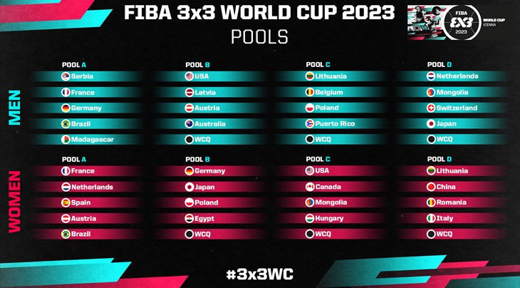 40 teams are set to compete in Austria across the men's and women's tournament ©FIBA