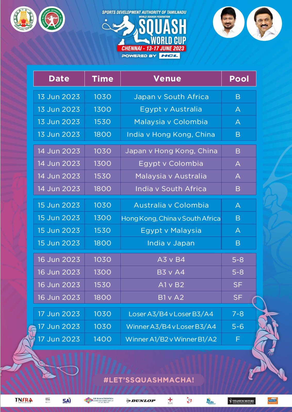 The Squash World Cup has been relaunched with new rules ©WSF