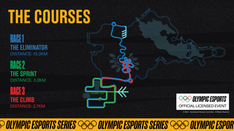 The Olympic Esports Series will take place in Singapore later this month ©Zwift