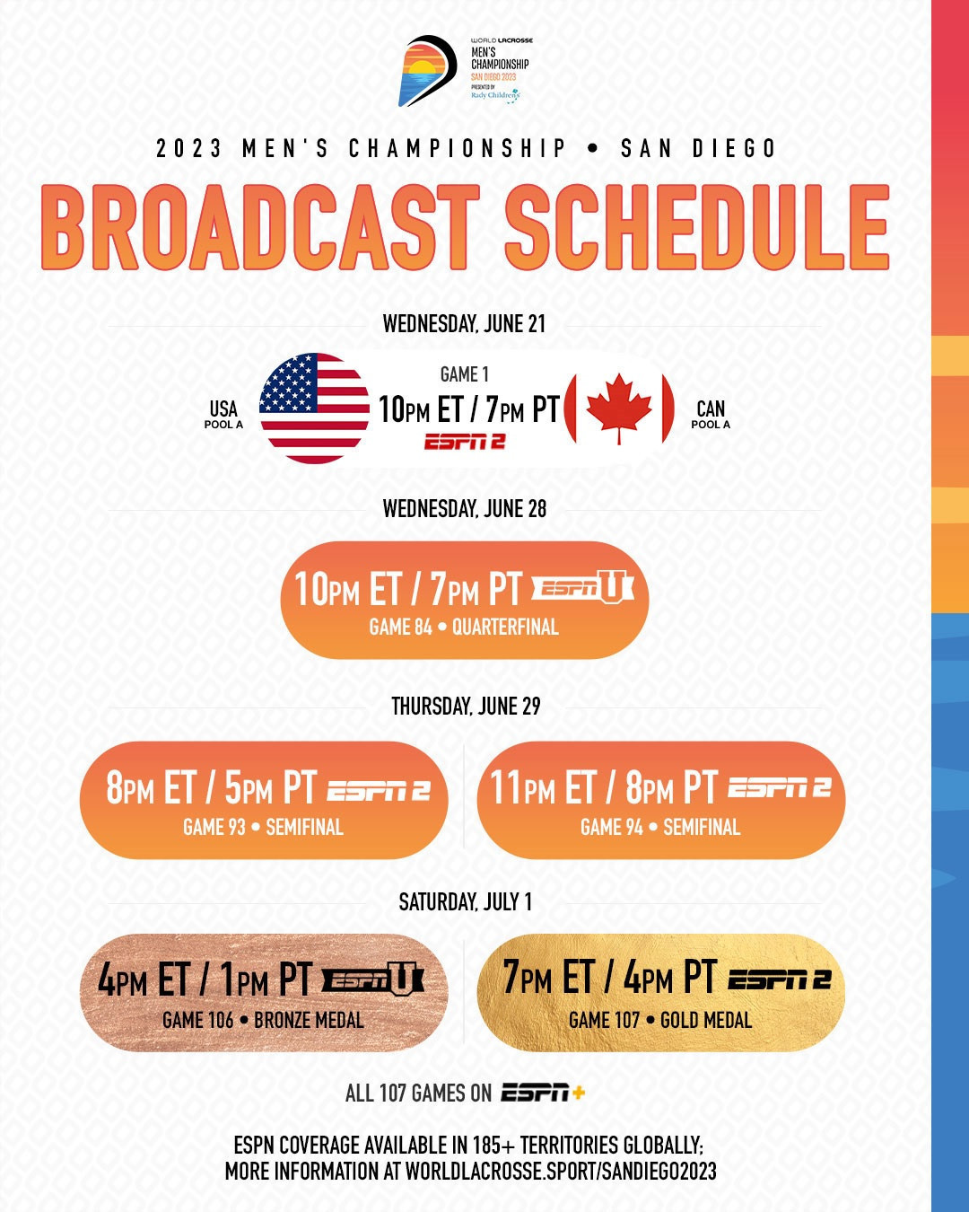 The tournament opener between the US and Canada is set to attract a global audience with ESPN to show it across its platforms ©World Lacrosse