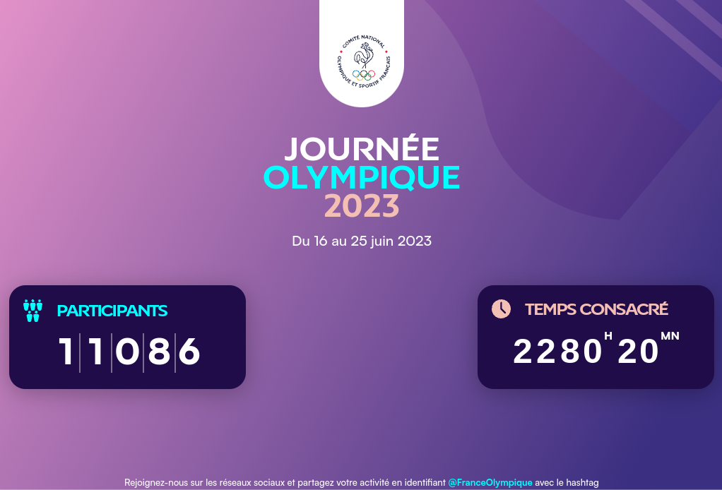 French citizens are being encouraged to log on to a CNOSF portal to record their physical activity in Olympic Week ©CNOSF