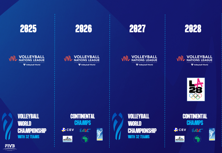 Volleyball World Championship events are now set to take place every two years instead of quadrennially ©FIVB