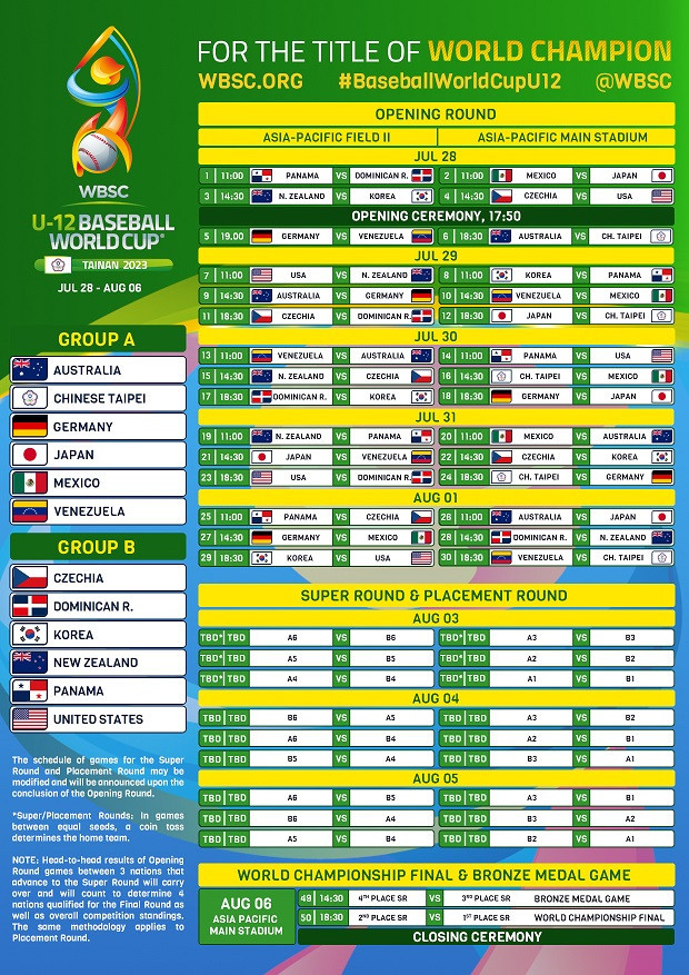 The schedule for the 2023 WBSC Under-12 Baseball World Cup pits world number one Japan against world number three Mexico in the opening match on July 28 ©WBSC