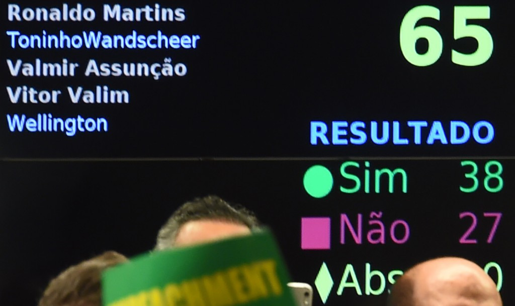 A results screen showing the impeachment vote this evening against Dilma Rousseff ©Getty Images