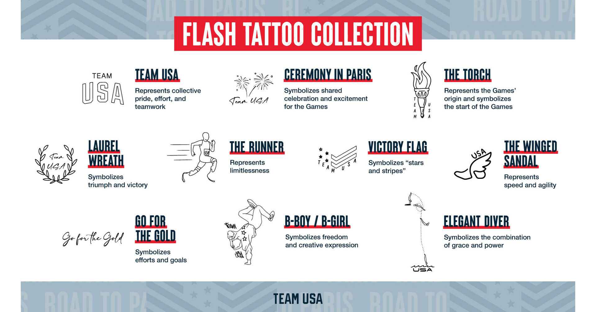 A list of custom tattoos offered by the USOPC ©USOPC