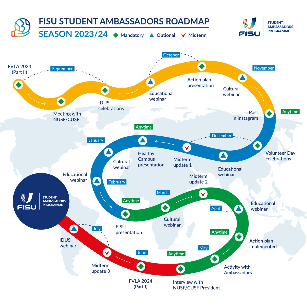 FISU's three-day online Volunteers Leaders Academy marks the start of the organisation's Ambassador Programme for the forthcoming year ©FISU