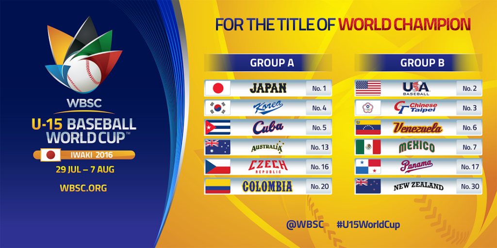 Defending champions Cuba to meet Japan in group stage of WBSC Under-15 Baseball World Cup
