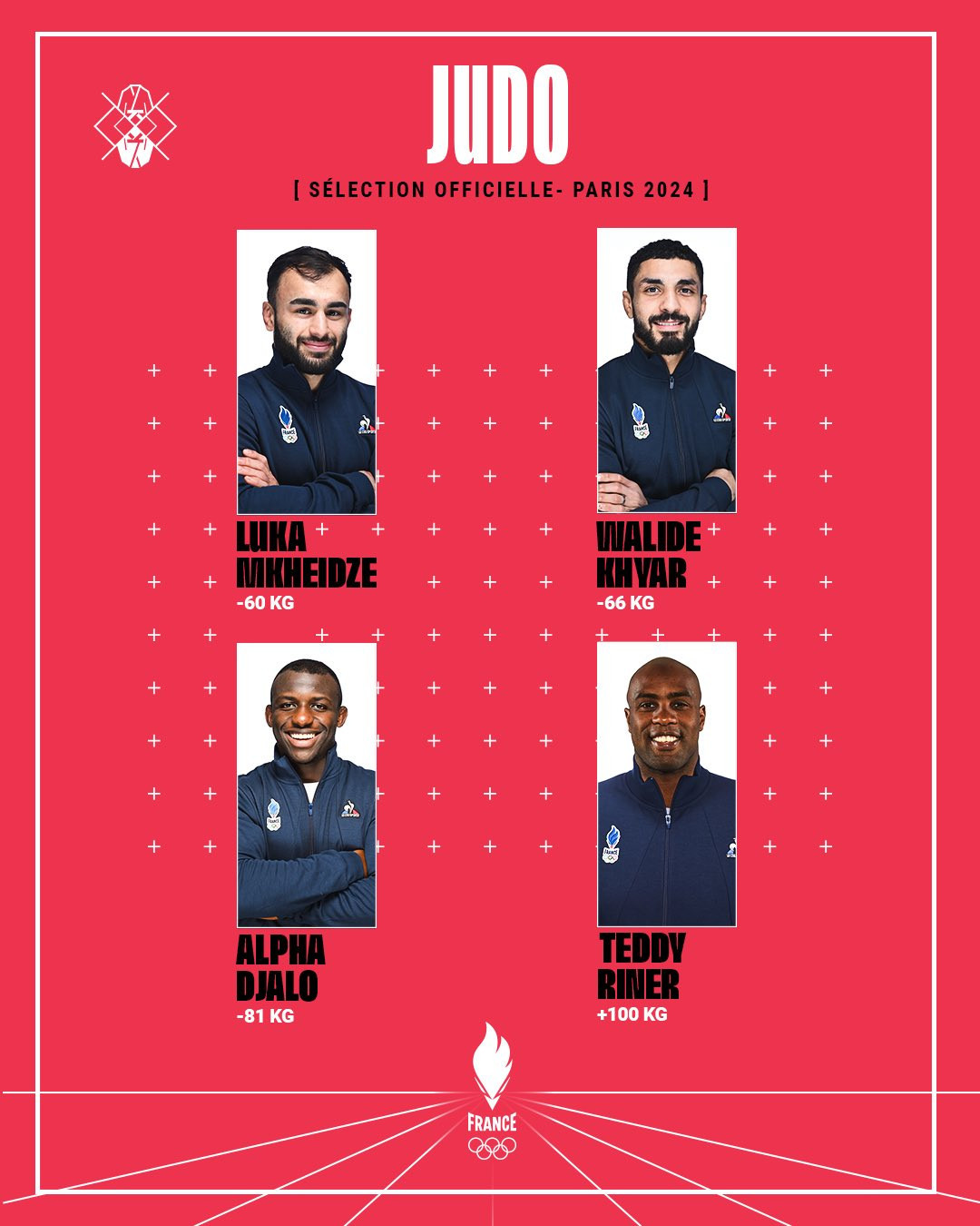 Official selection of French men's judo National Team © Courtesy of France Judo