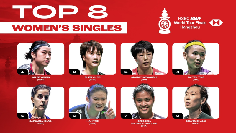Top 8 Women's singles. © BWF