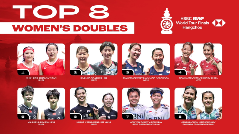 Top womwn's dobles. © BWF
