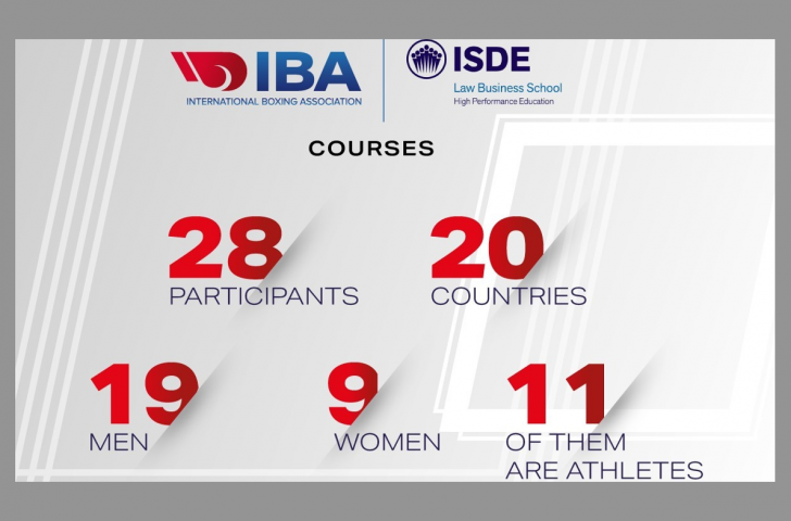 International Boxing Association and ISDE launch Sports Management course
