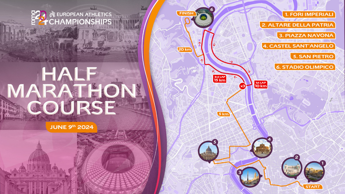 Historic half marathon course unveiled for Roma 2024.