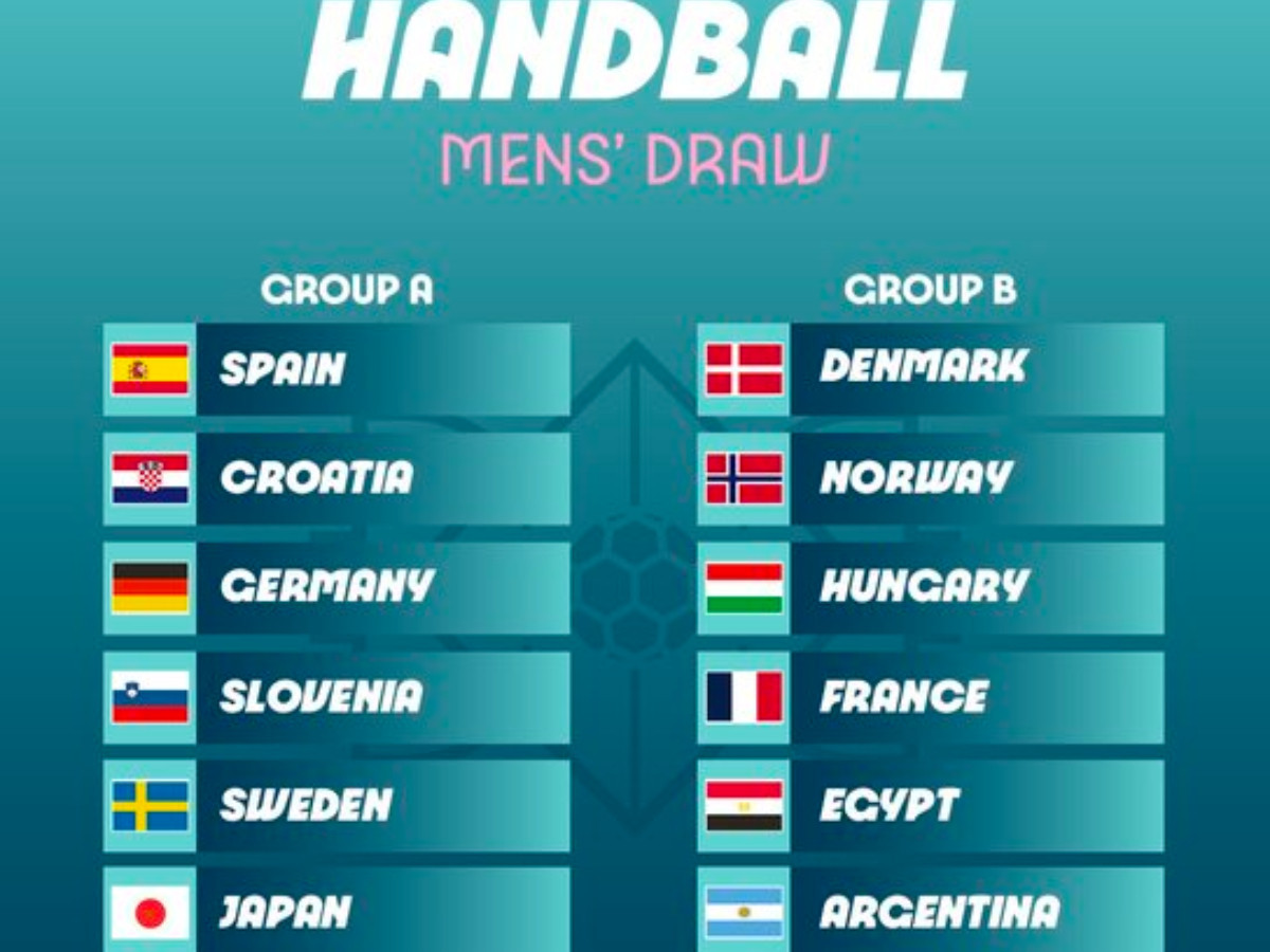 The groups for the men's Olympic tournament. IHF