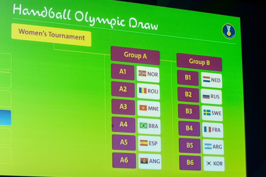 Brazil's women opted to join a tough group