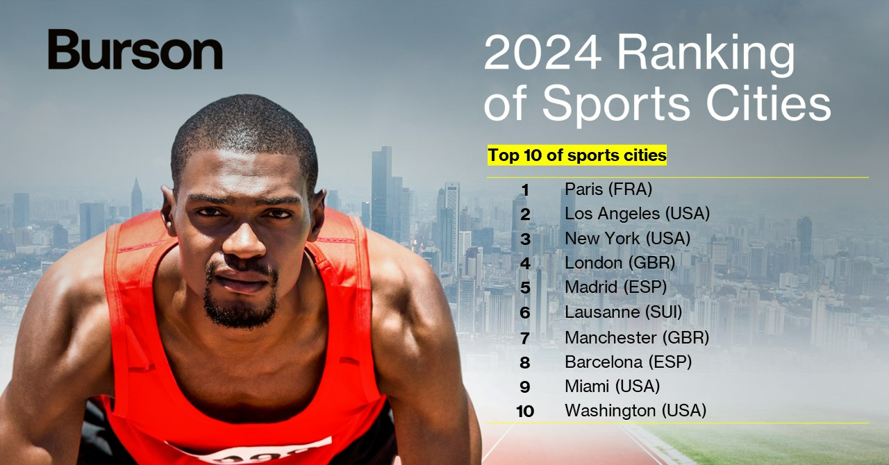 Top ten of the 2024 Ranking of Sports Cities. BURSON