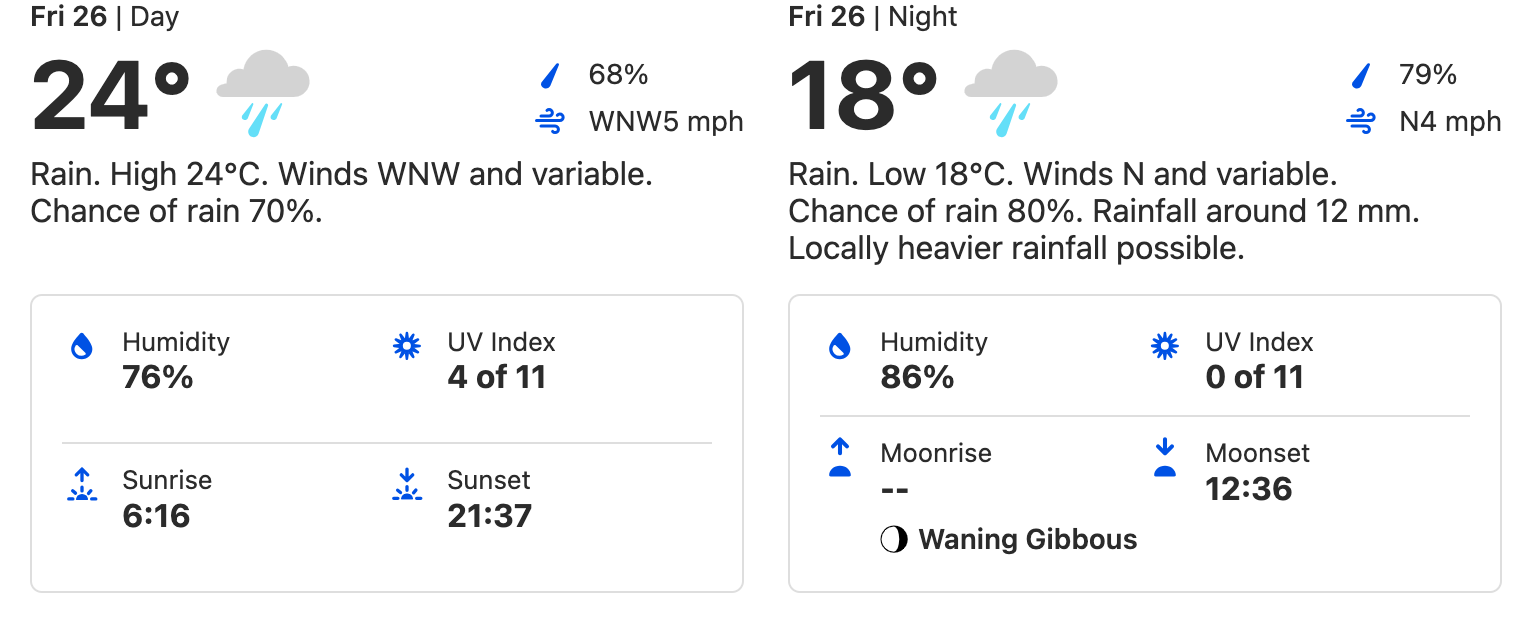 Weather conditions (subject to change) ahead of the spectacle in Paris. WEATHER CHANNEL