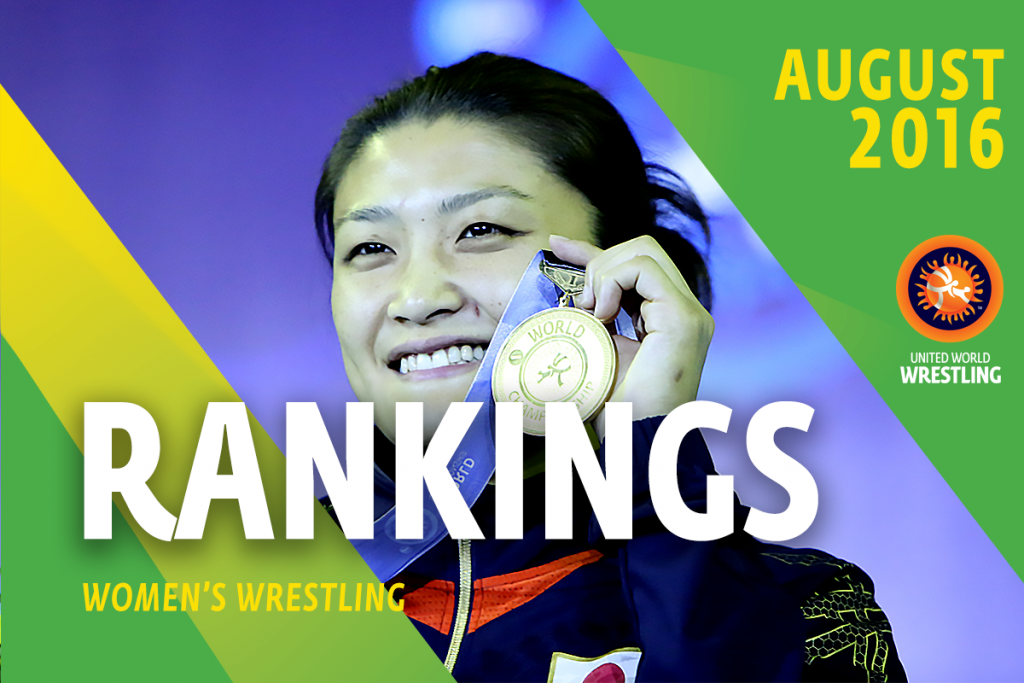 Japan's Yoshida and Icho lead pre-Olympic women's world wrestling rankings
