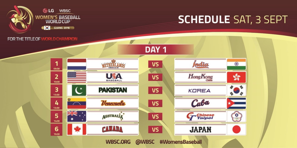 The Netherlands and India will contest game one ©WBSC