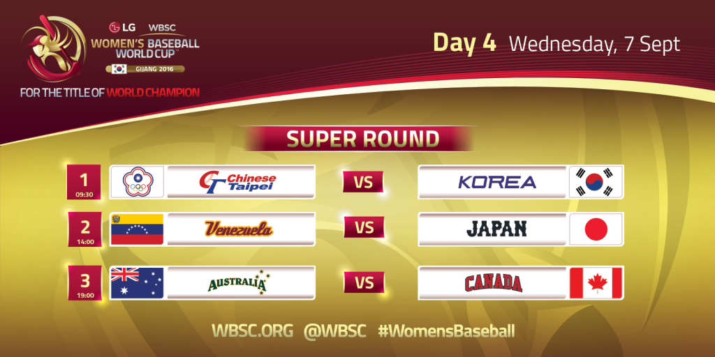 Venezuela and Japan are the only teams yet to taste defeat at the tournament ©WBSC