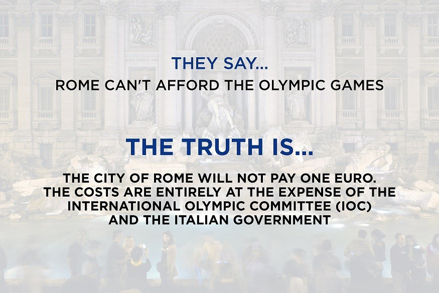 Rome 2024 have actively aimed to dispel arguments made by Virginia Raggi with a series of graphics ©Rome 2024