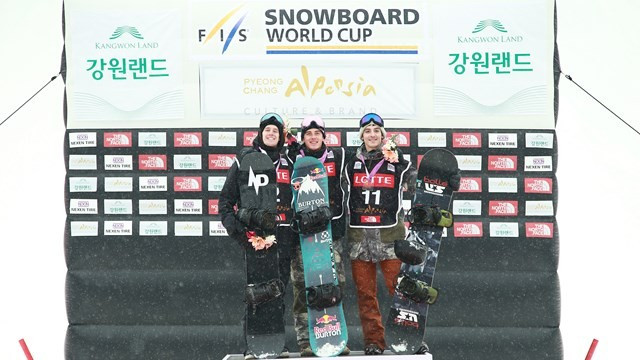 McMorris and Gasser win FIS Snowboard Big Air World Cup titles at Pyeongchang 2018 test event