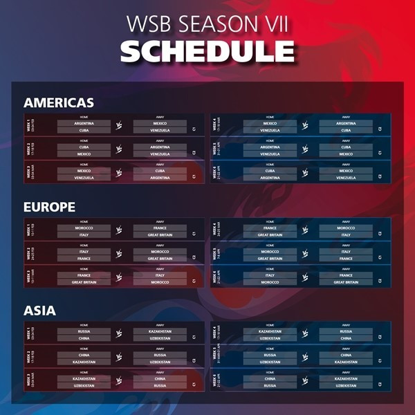 The schedule draw for the World Series of Boxing was made today ©WSB