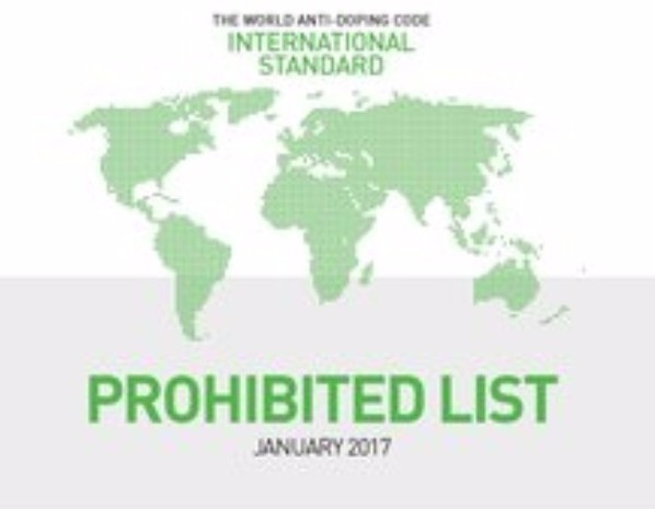 Updated WADA Prohibited List comes into force for 2017