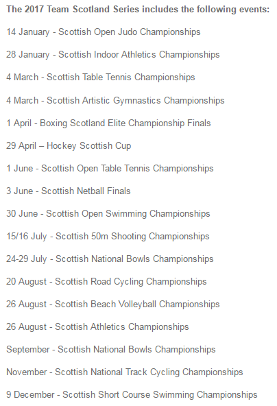 The Team Scotland Series is set to include 17 Scottish Championship events across 12 Commonwealth Games sports ©Team Scotland