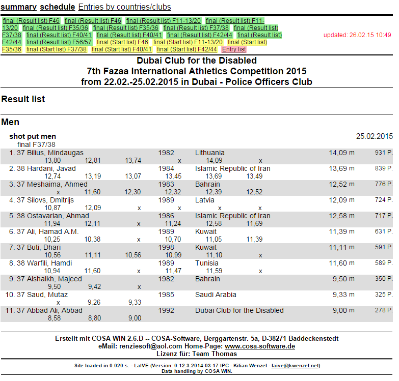 Official result sheet of the shot put from the 7th FAZZA Athletics Championships in Dubai with Ahmad Ostavarian finishing fifth - a result that will now be annulled 