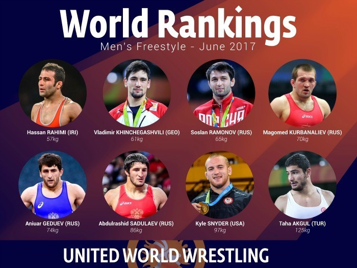 Five of the six men’s freestyle gold medallists from the Rio 2016 Olympic Games find themselves atop their respective categories in the United World Wrestling rankings for June ©UWW
