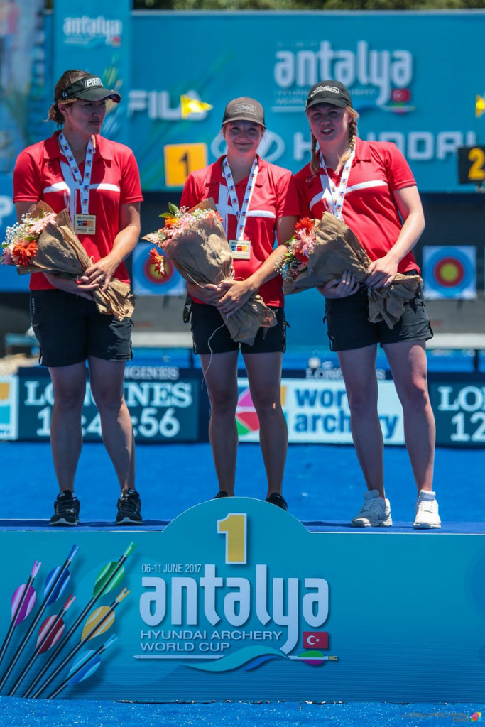 Denmark took the women's compound team World Cup title in Antalya today ©World Archery