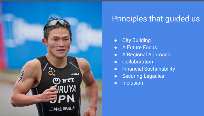 Key principles outlined when deciding which events to host ©The Changing Field of Play
