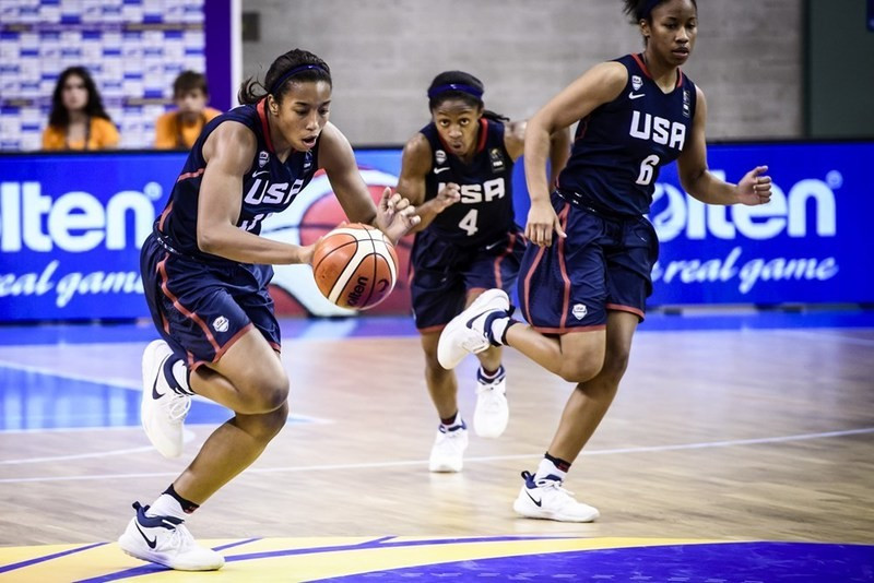 United States begin search for seventh straight Women’s Under-19 World Championship